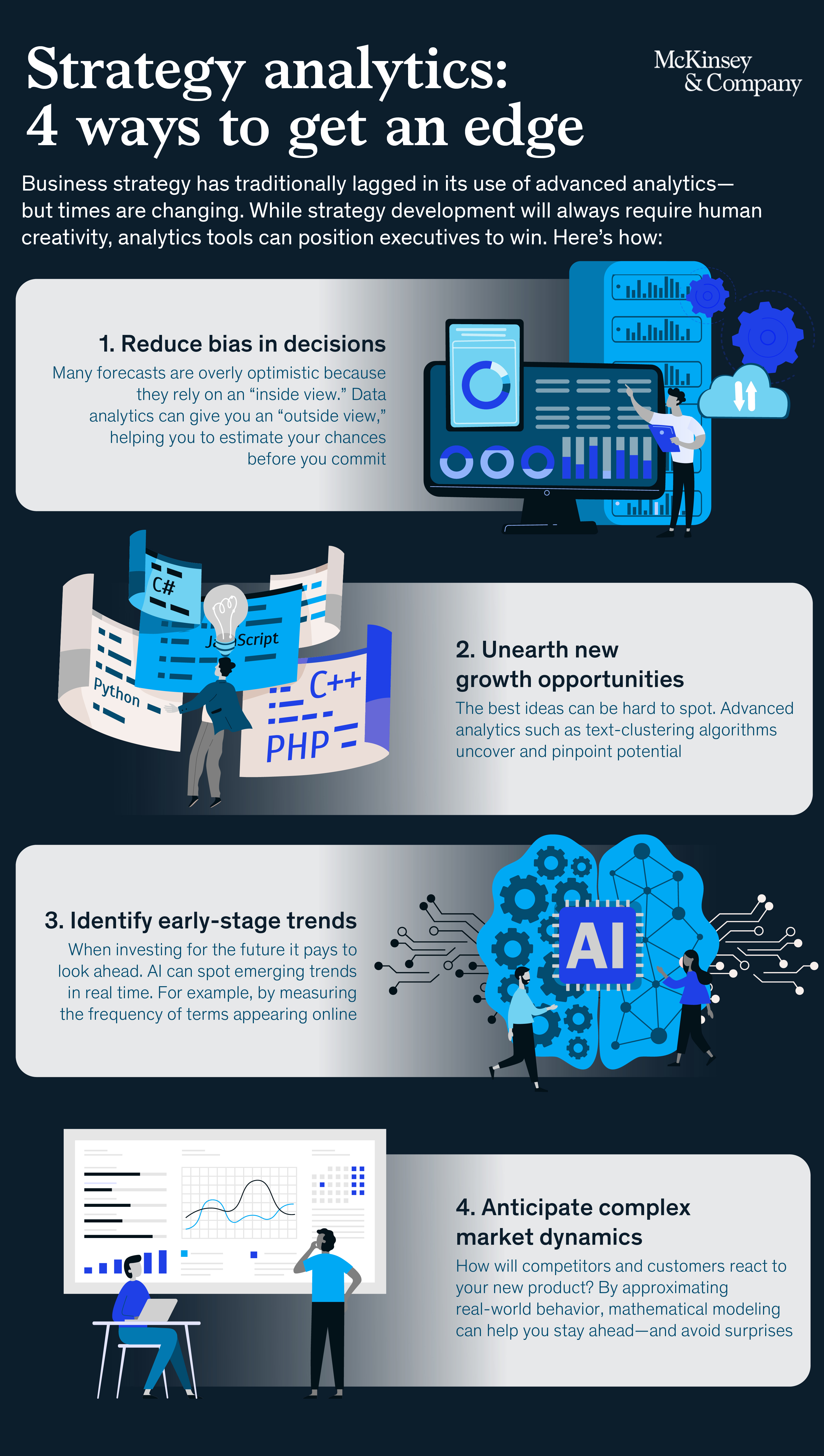 McKinsey strategy analytics infographic